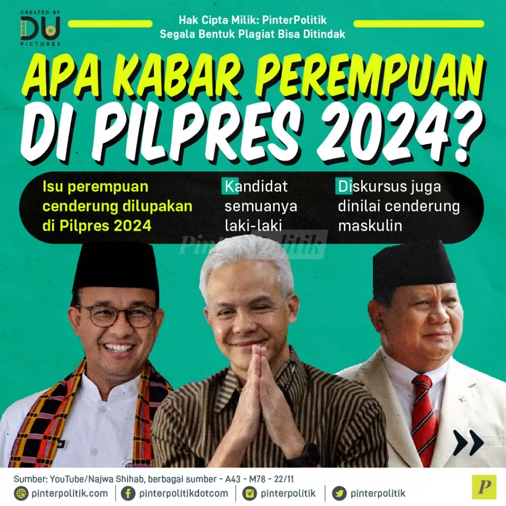 apa kabar perempuan di pilpres 2024 01