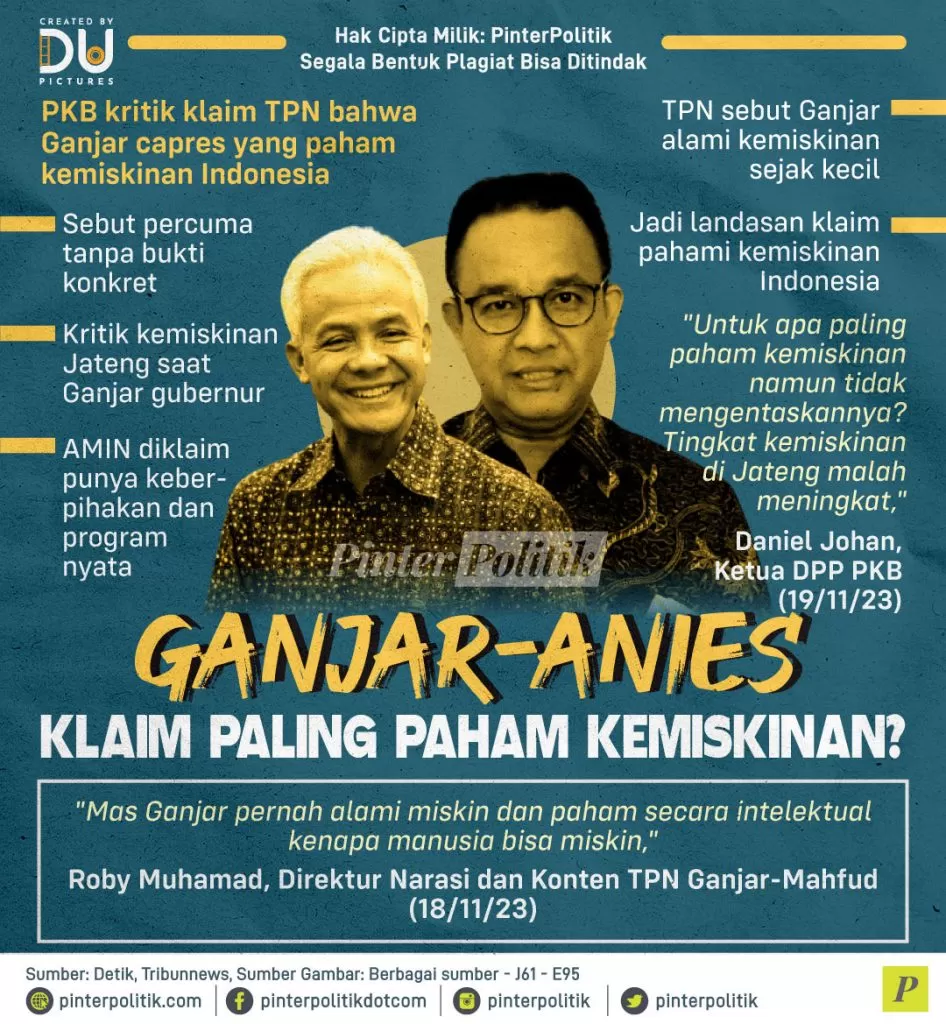 ganjar anies klaim paling paham kemiskinan