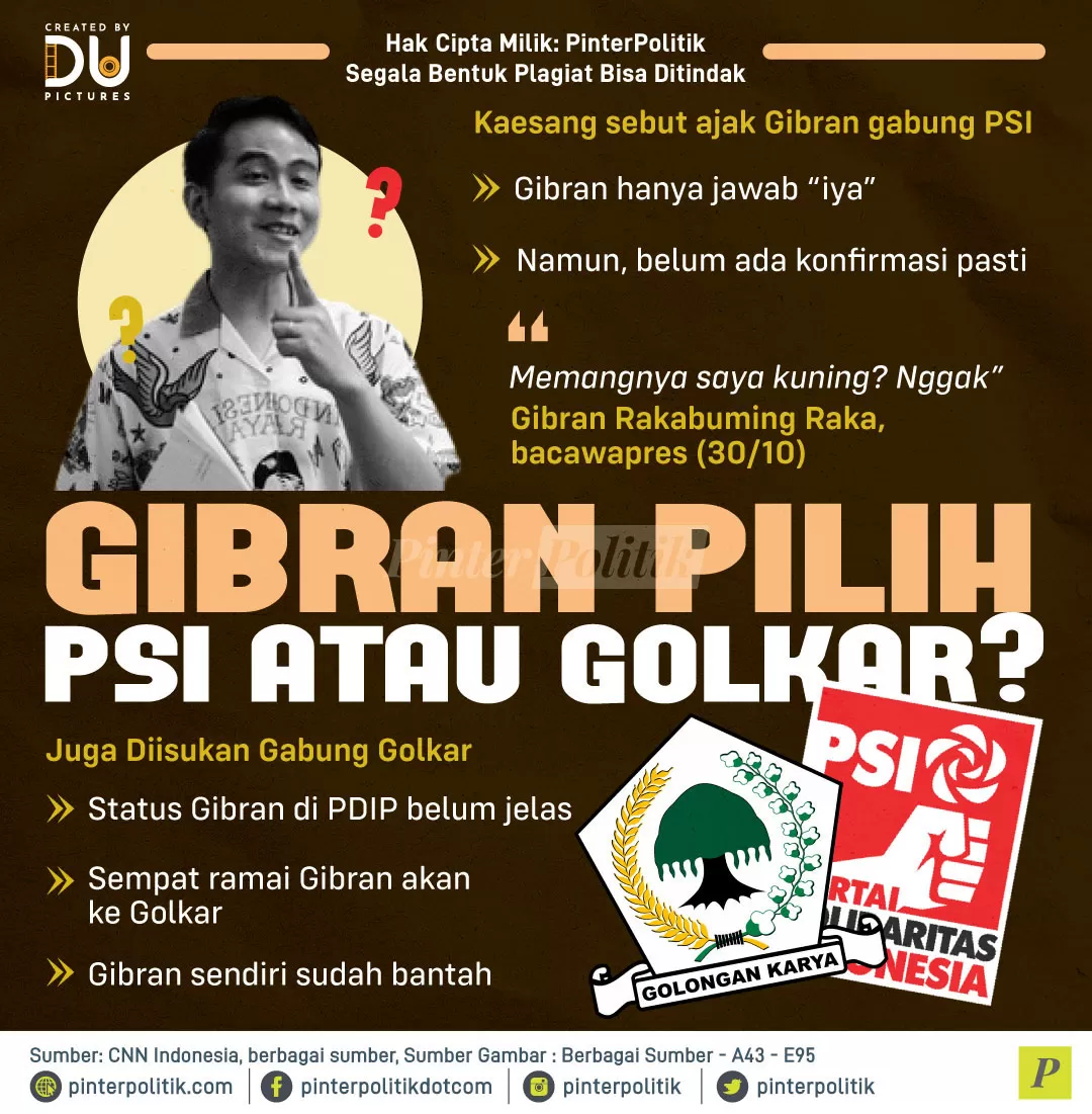 gibran pilih psi atau golkar