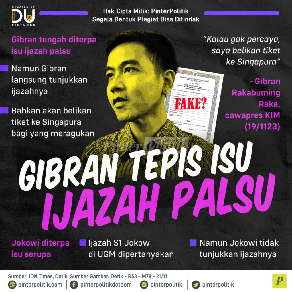 gibran tepis isu ijazah palsu