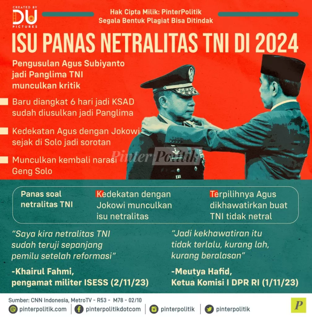 isu panas netralitas tni di 2024