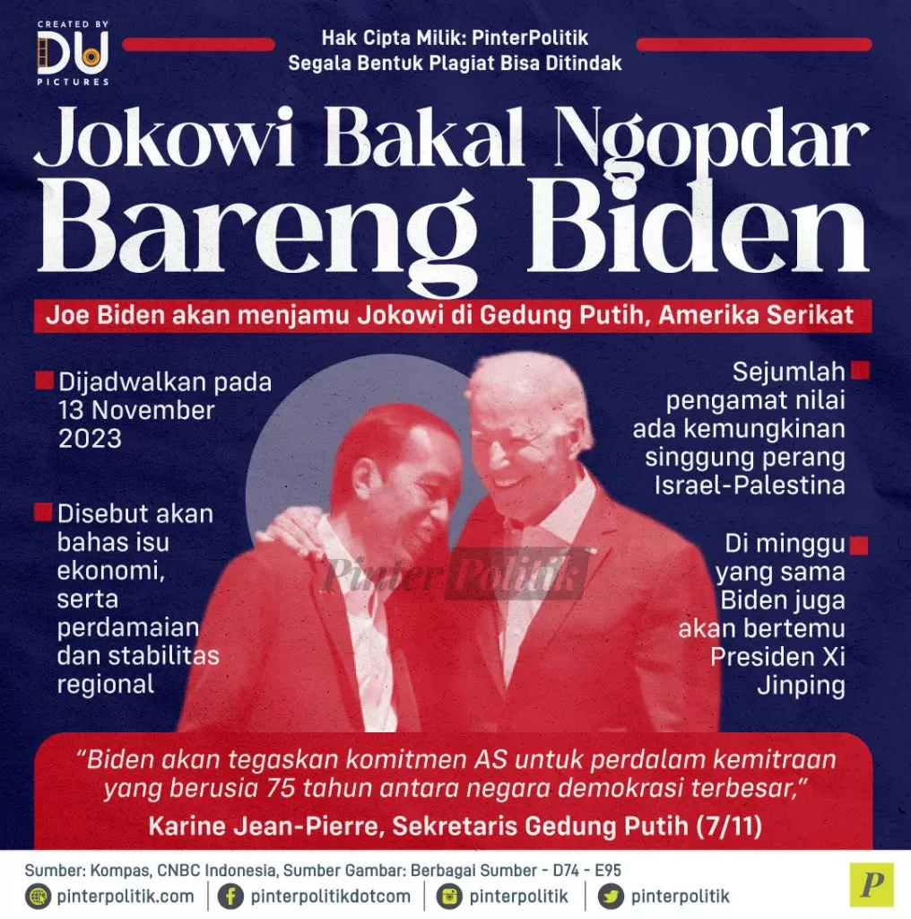 jokowi bakal ngopdar bareng biden