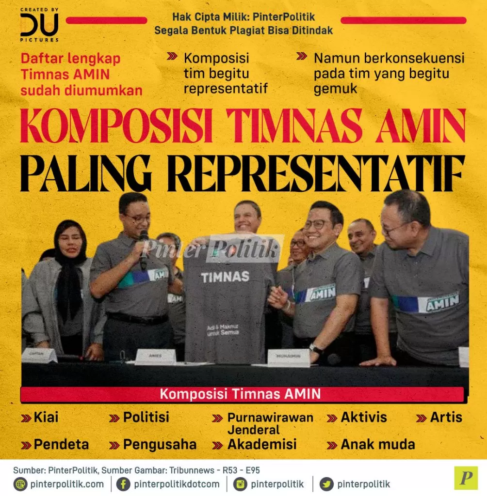 komposisi timnas amin paling representatif