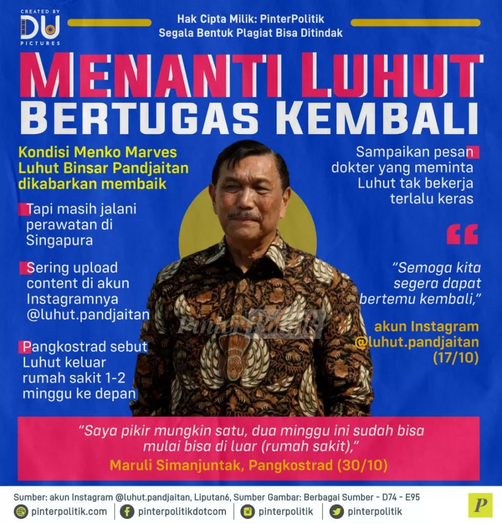 menanti luhut bertugas kembali