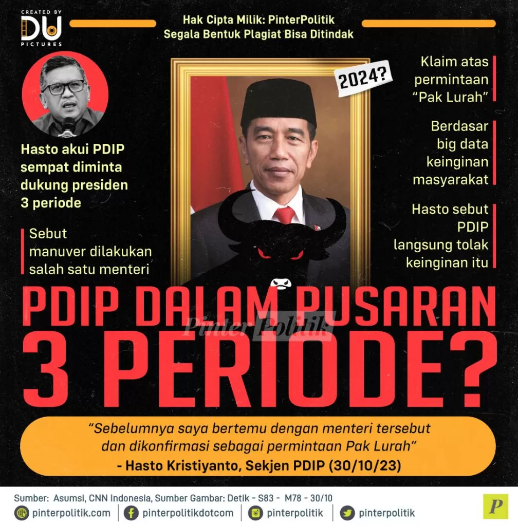 pdip dalam pusaran 3 periode