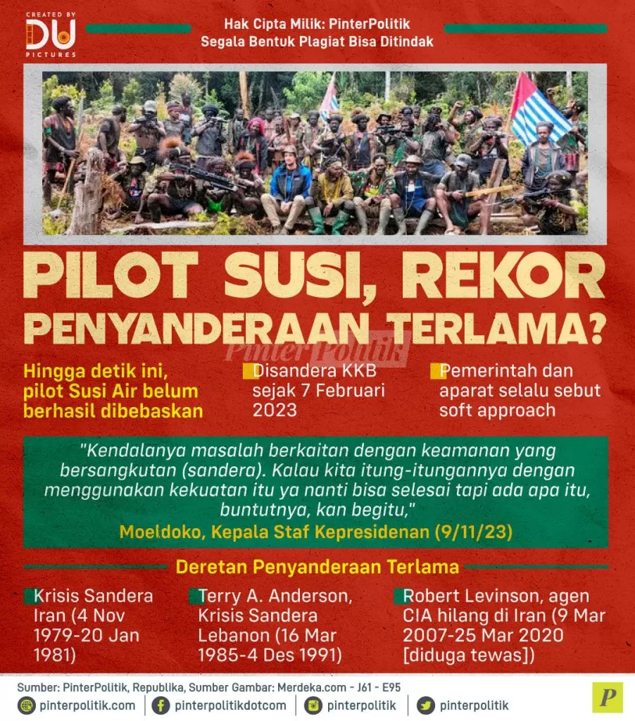 pilot susi rekor penyanderaan terlama
