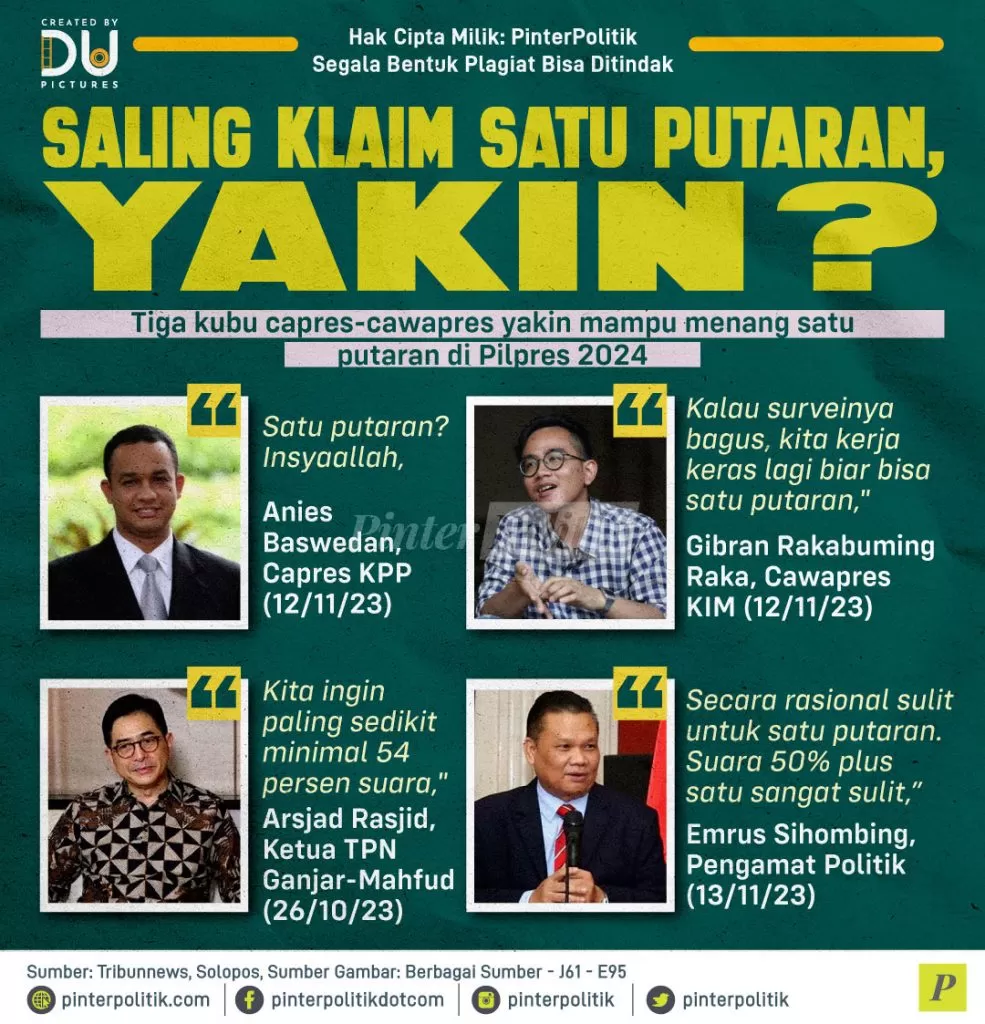 saling klaim satu putaran yakin