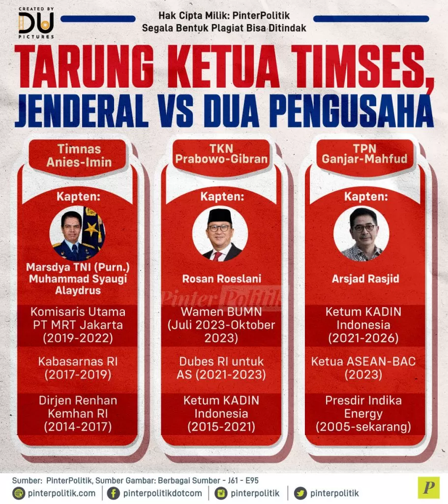 tarung ketua timses jenderal vs dua pengusaha