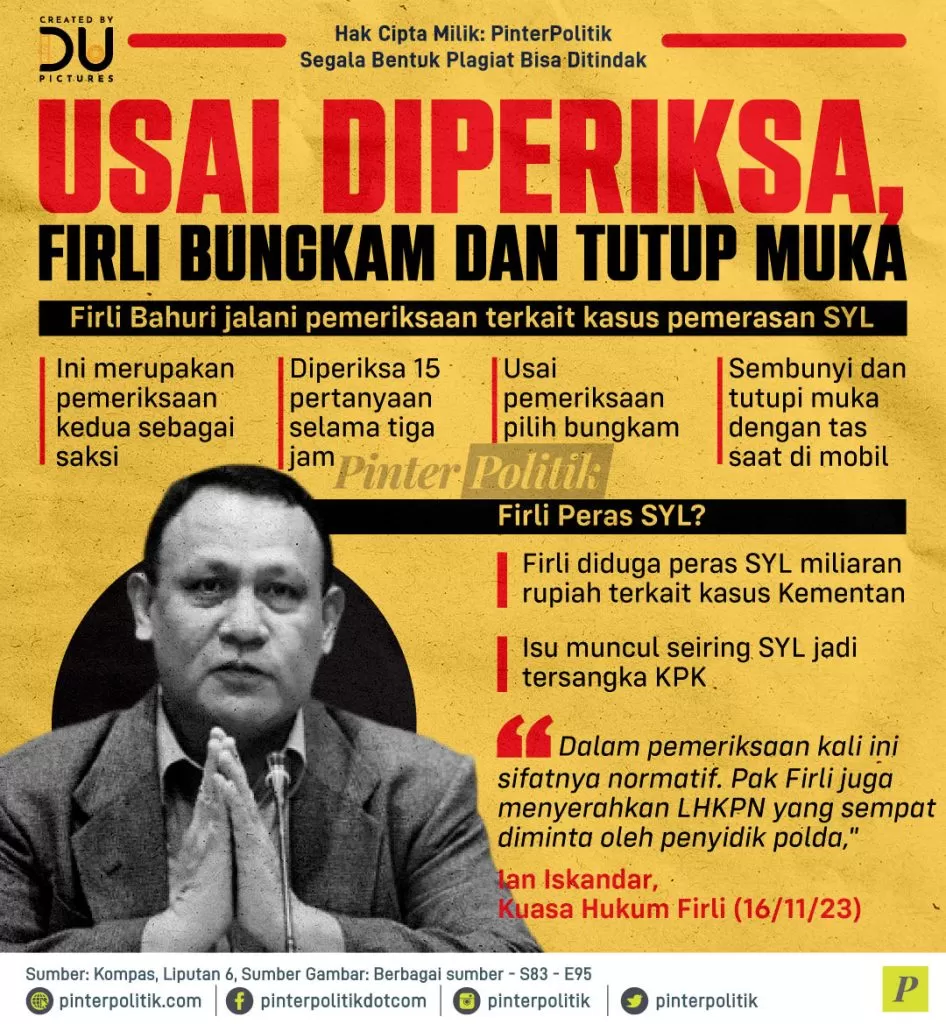 usai diperiksa firli bungkam dan tutup muka