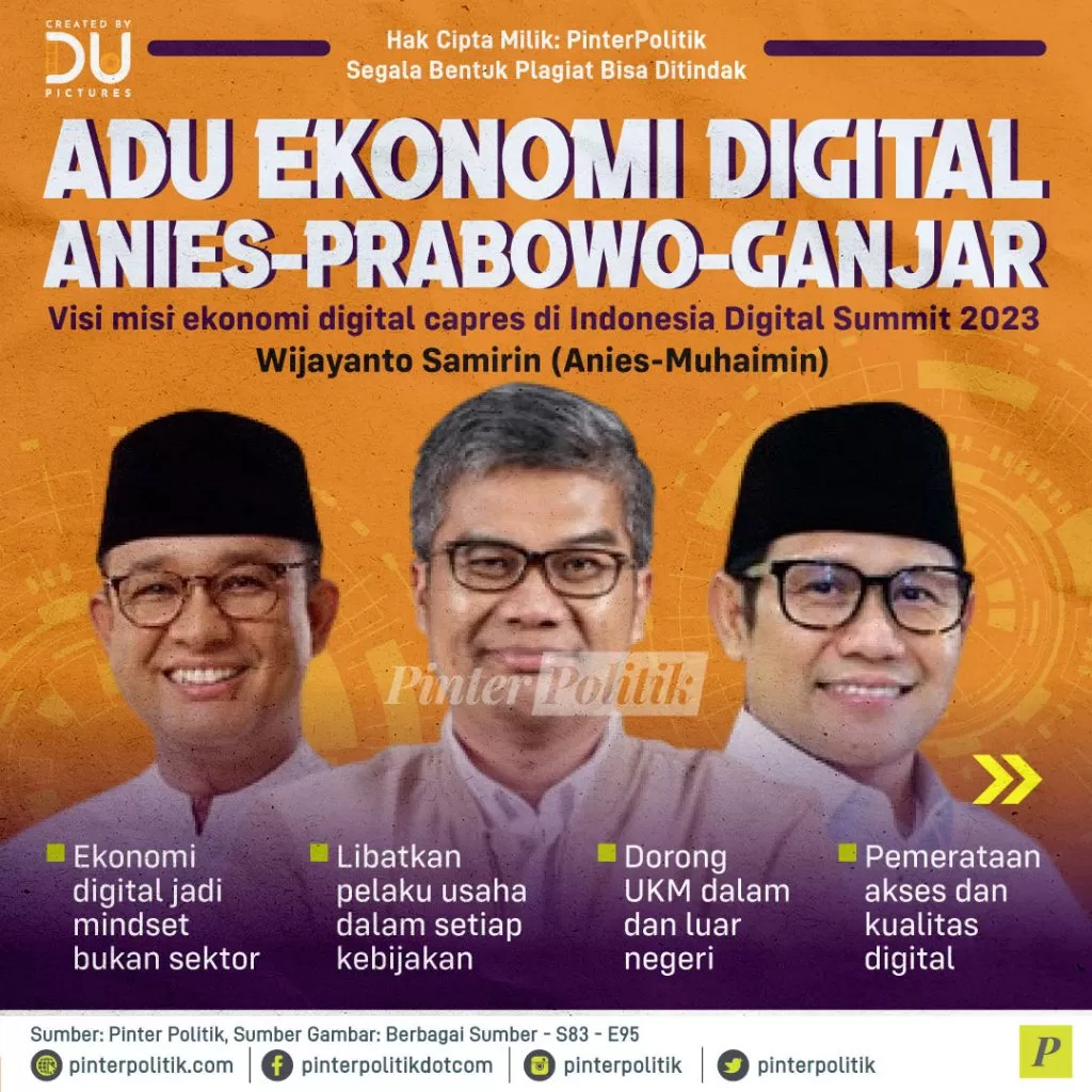 adu ekonomi digital anies prabowo ganjar 1