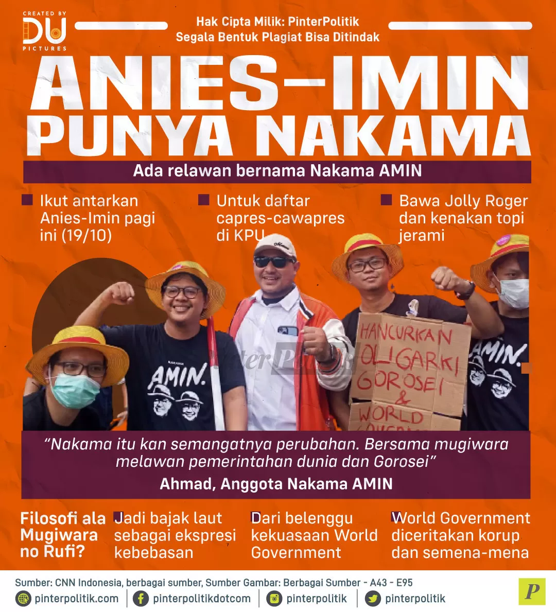 anies imin punya nakama