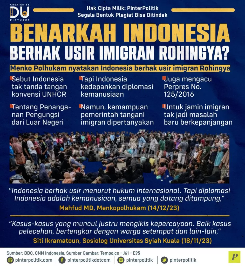 benarkah indonesia berhak usir imigran rohingya