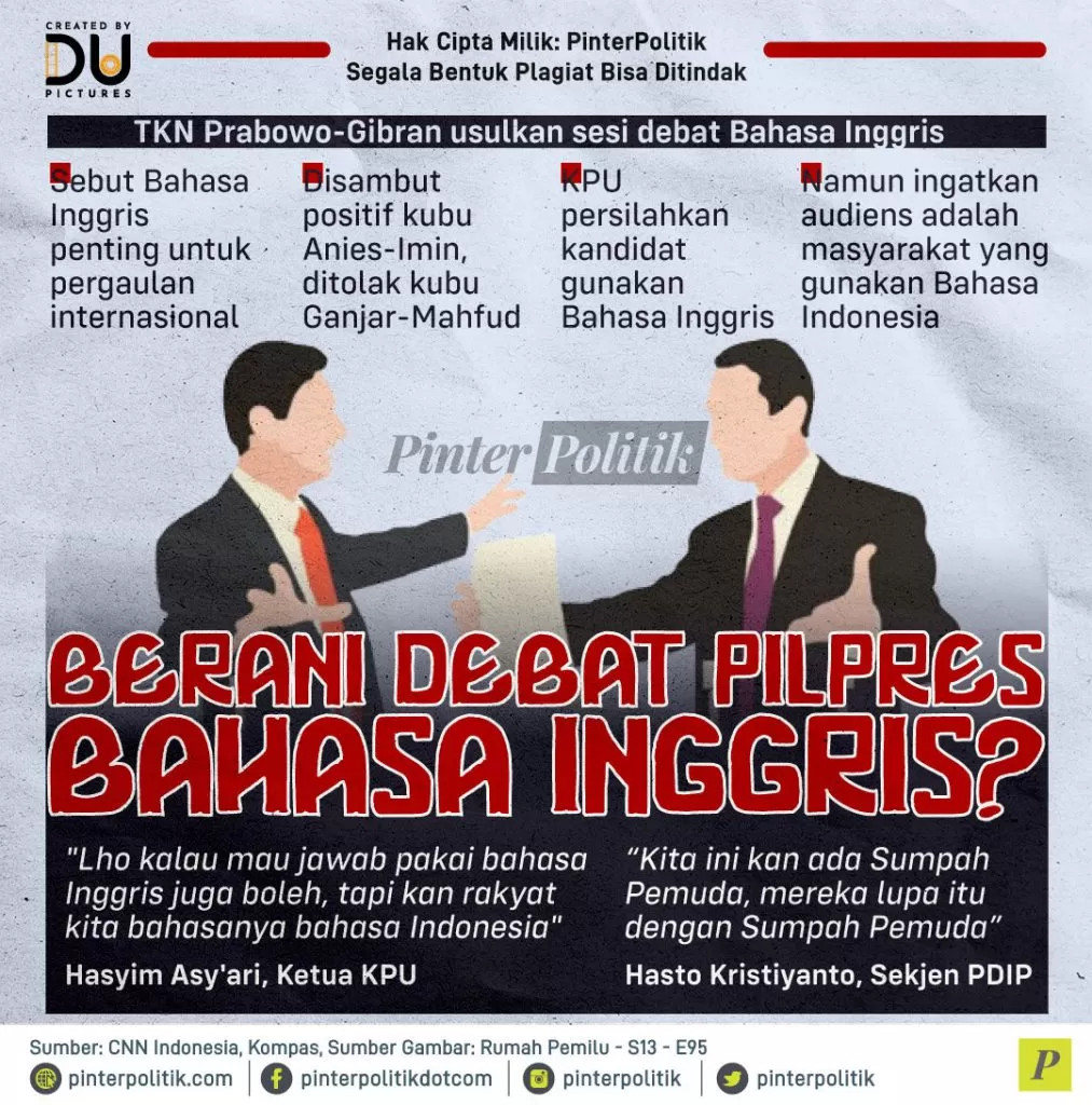 berani debat pilpres bahasa inggris