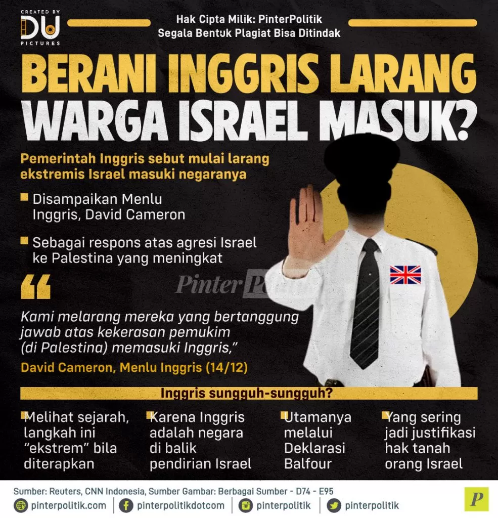 berani inggris larang warga israel masuk