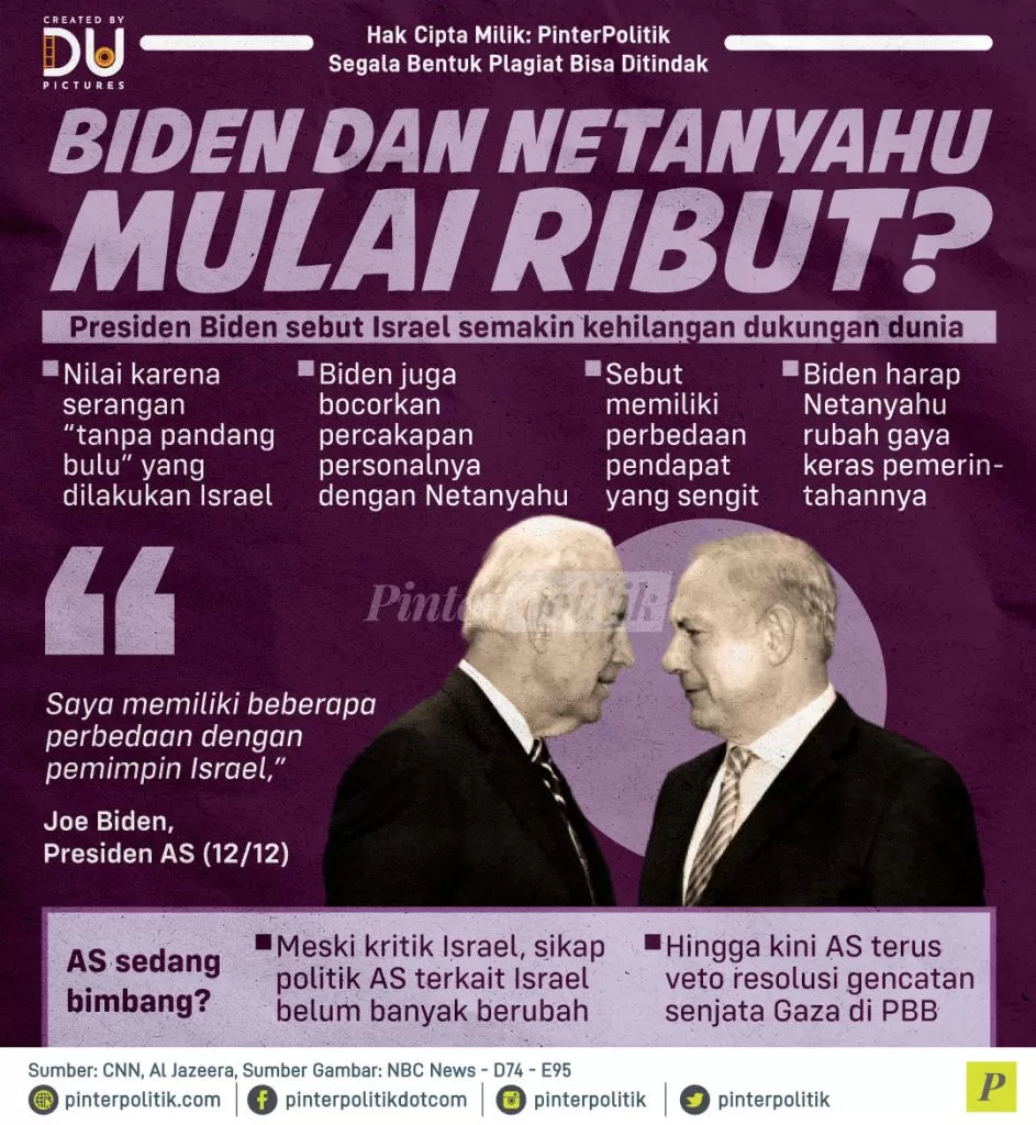 biden dan netanyahu mulai ribut