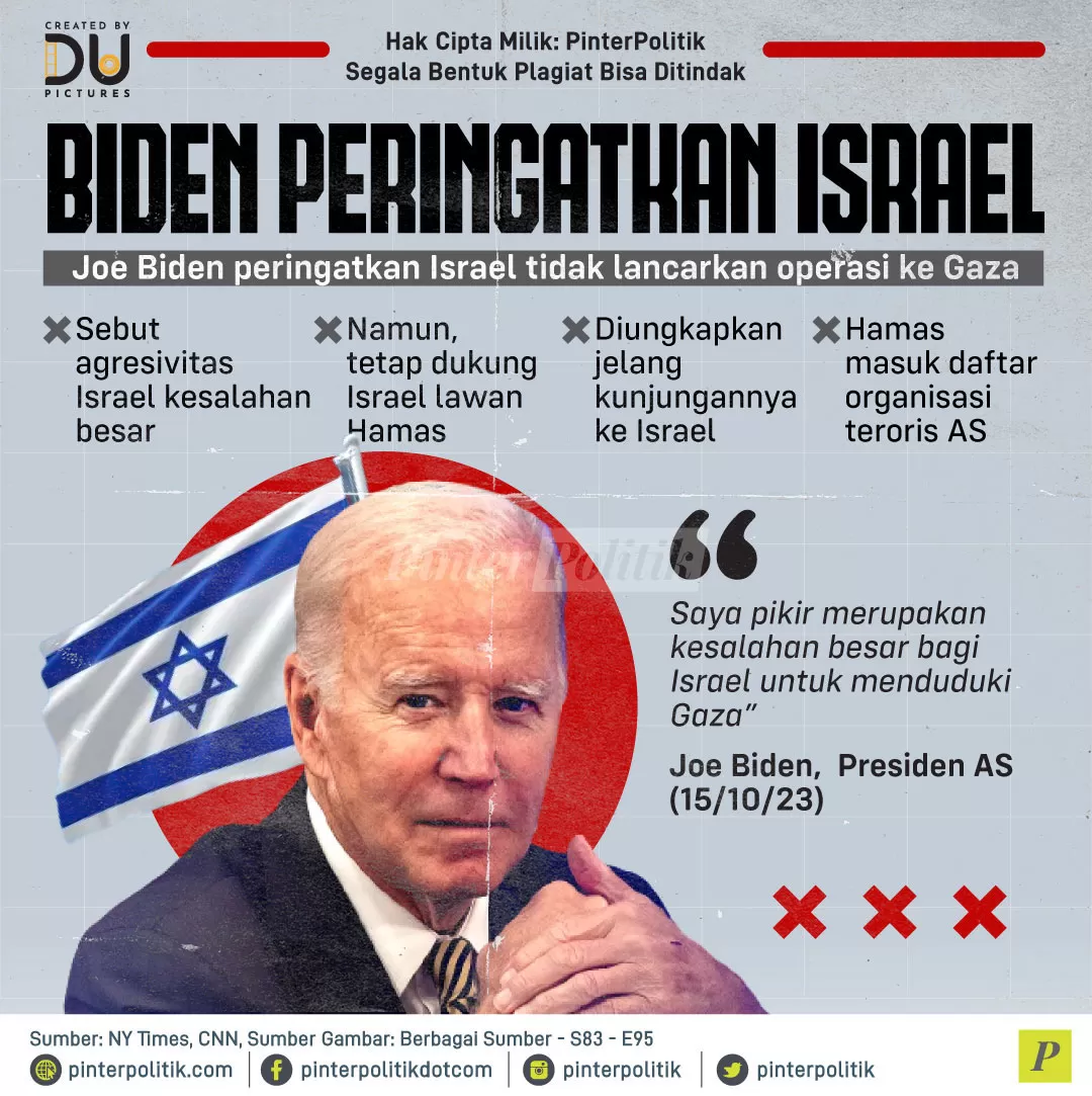 biden peringatkan israel