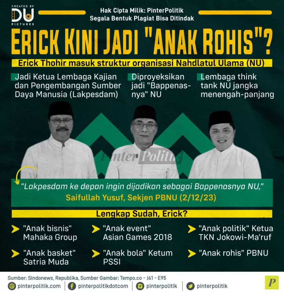 erick kini jadi anak rohis