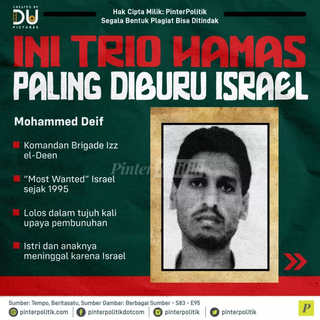 ini trio hamas paling diburu israel 1