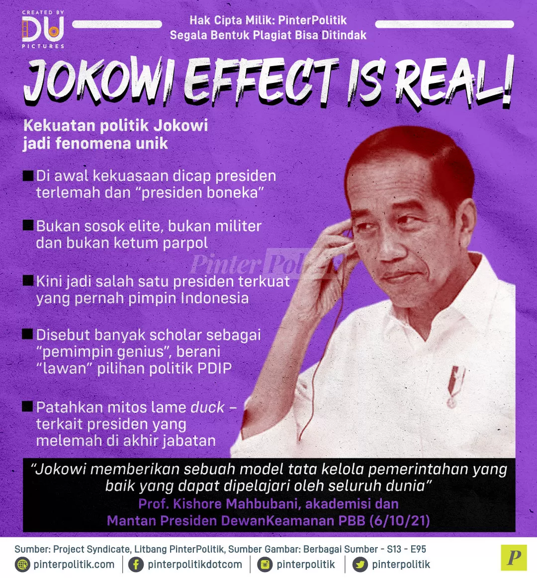 jokowi effect is real