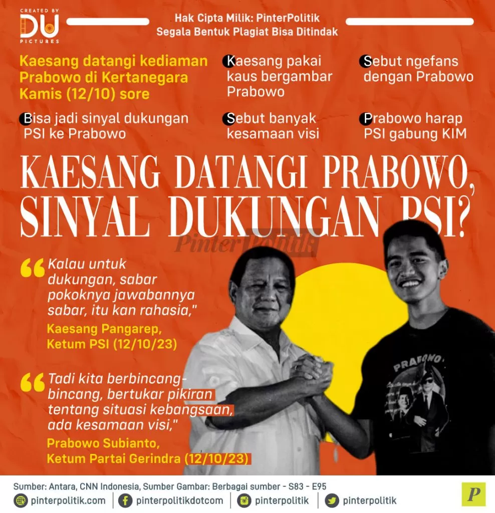 kaesang datangi prabowo sinyal dukungan psi