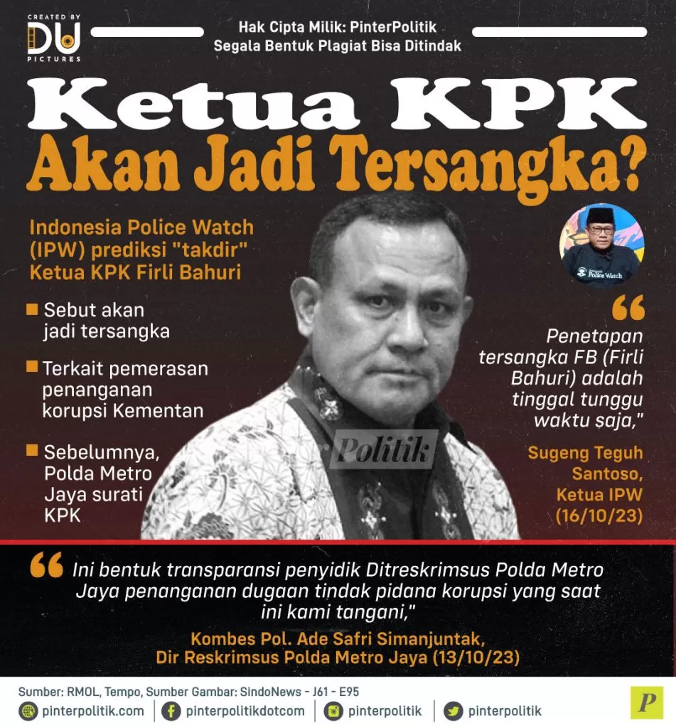 ketua kpk akan jadi tersangka