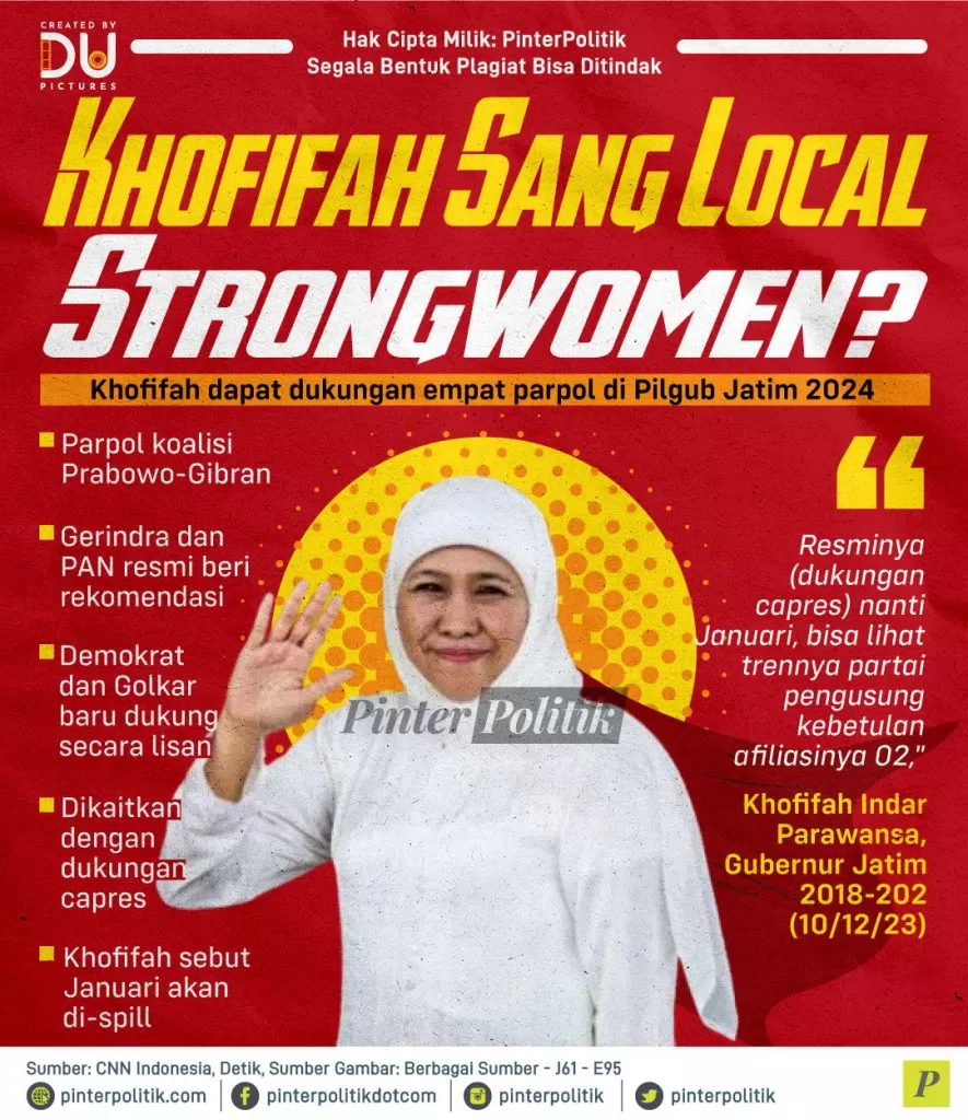 khofifah sang local strongwomen