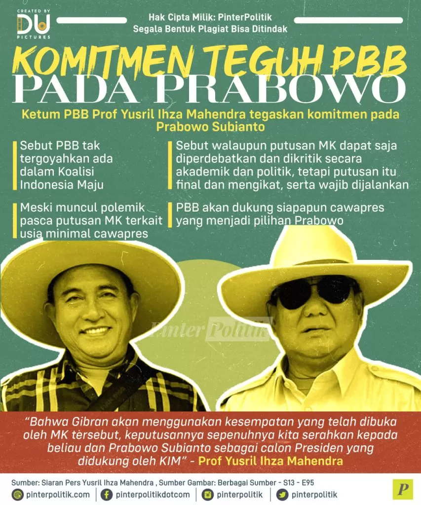 komitmen teguh pbb pada prabowo