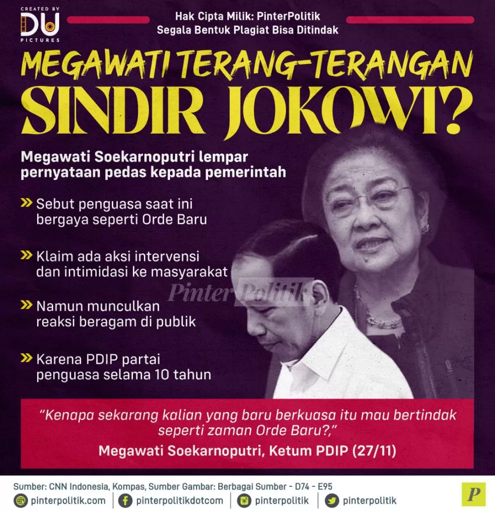 megawati terang terangan sindir jokowi