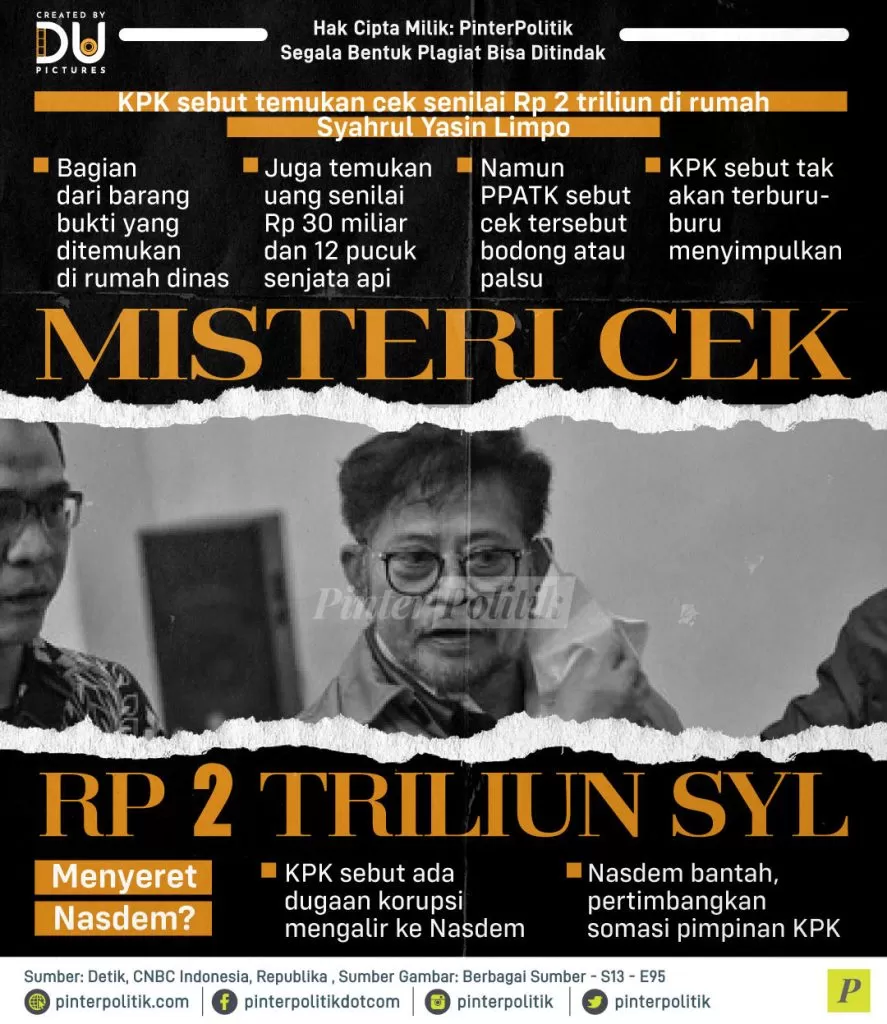 misteri cek rp 2 triliun syl