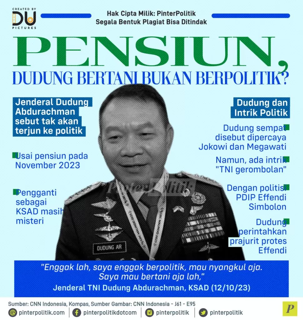 pensiun dudung bertani bukan berpolitik