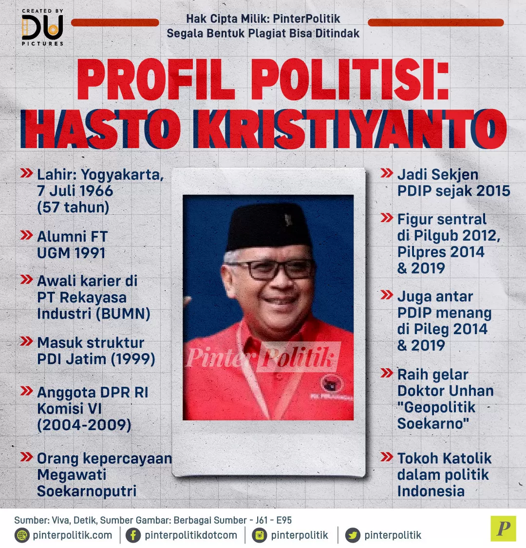 profil politisi hasto kristiyanto