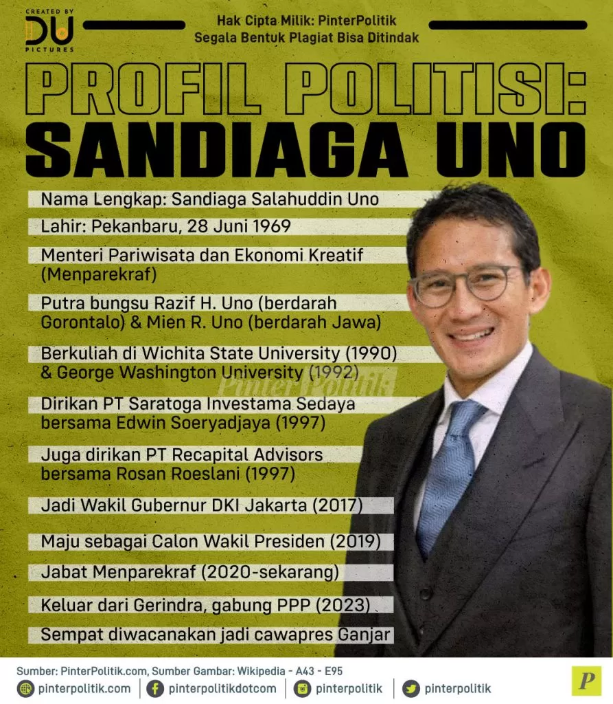 profil politisi sandiaga uno