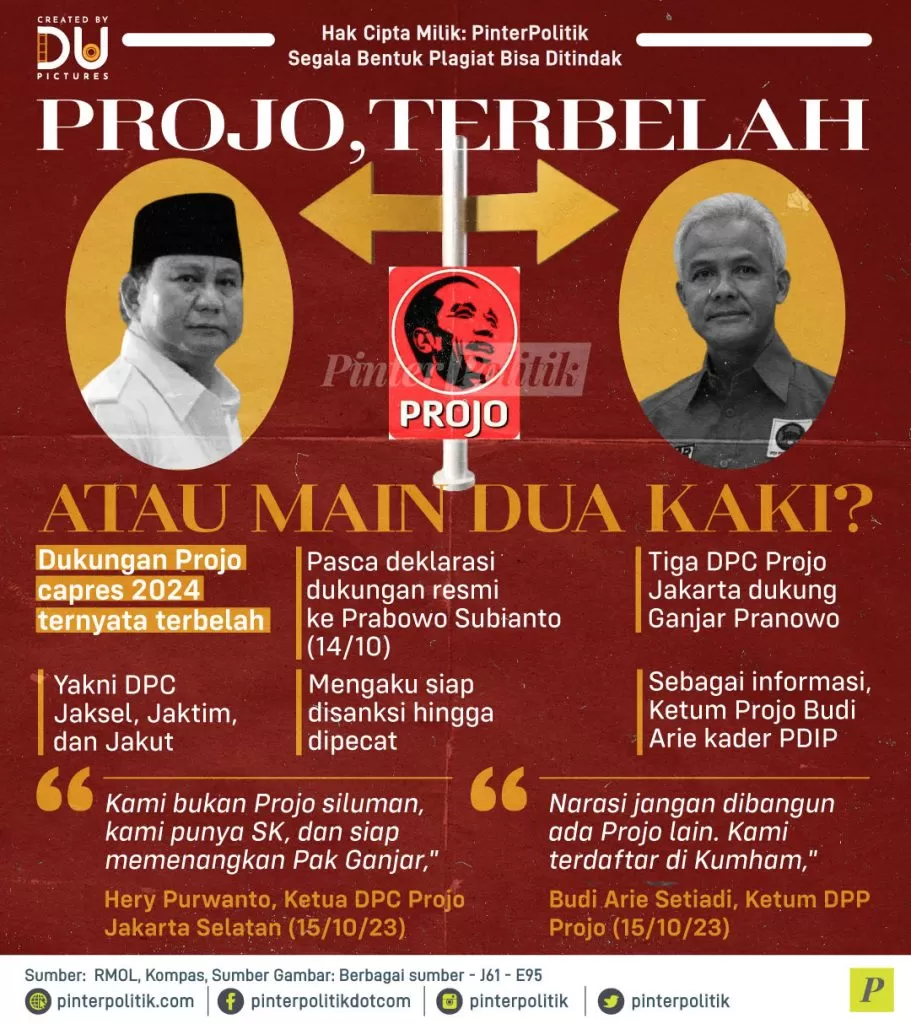 projo terbelah atau main dua kaki