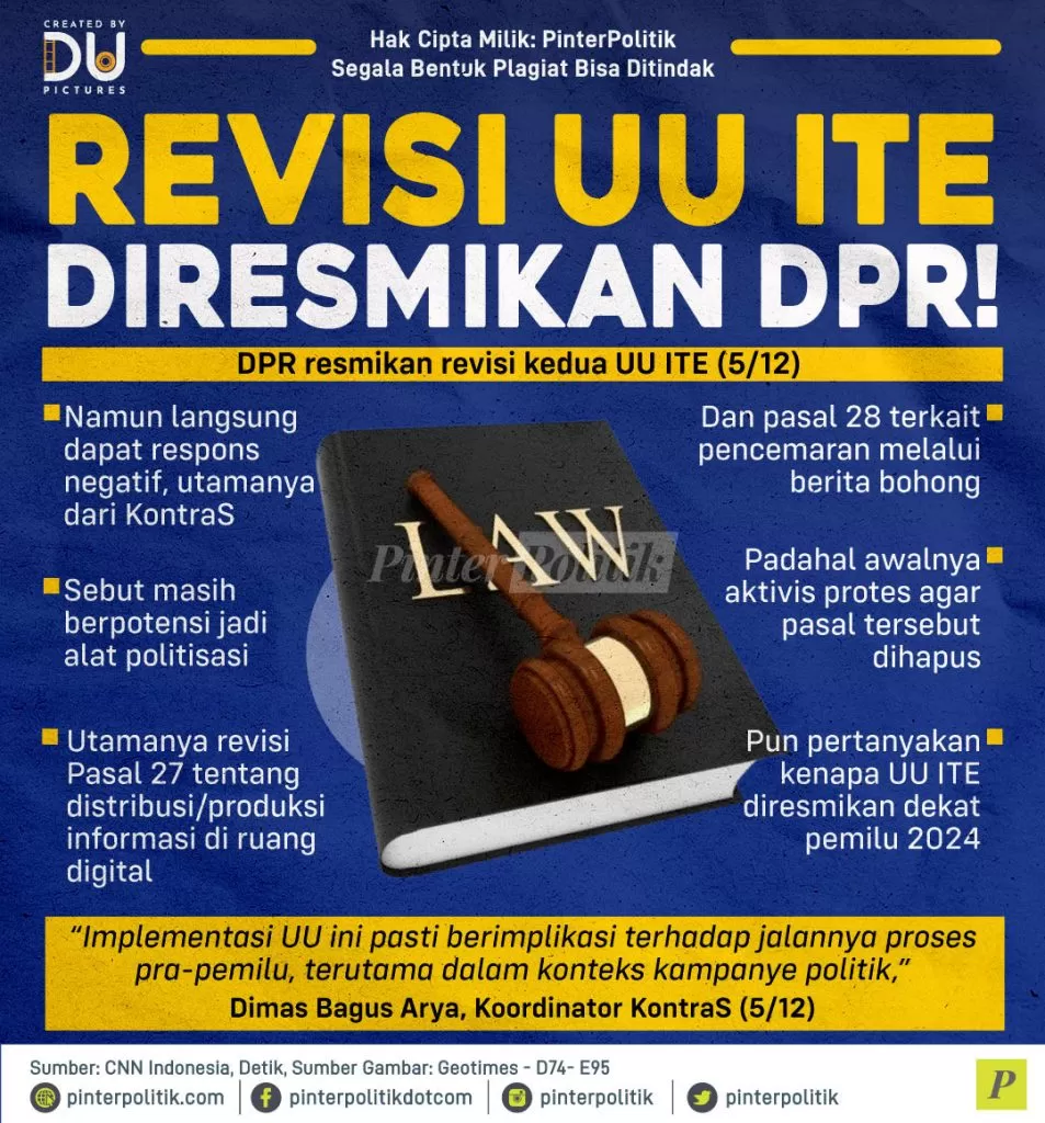 revisi uu ite diresmikan dpr