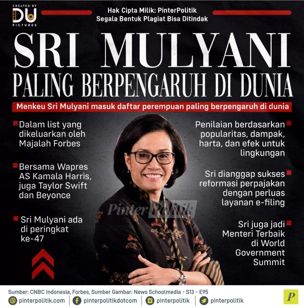 sri mulyani paling berpengaruh di dunia