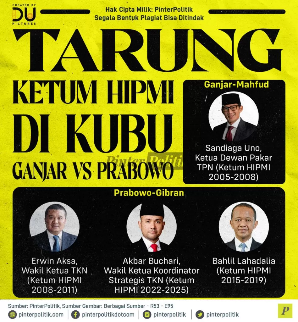 tarung ketum hipmi di kubu ganjar vs prabowo