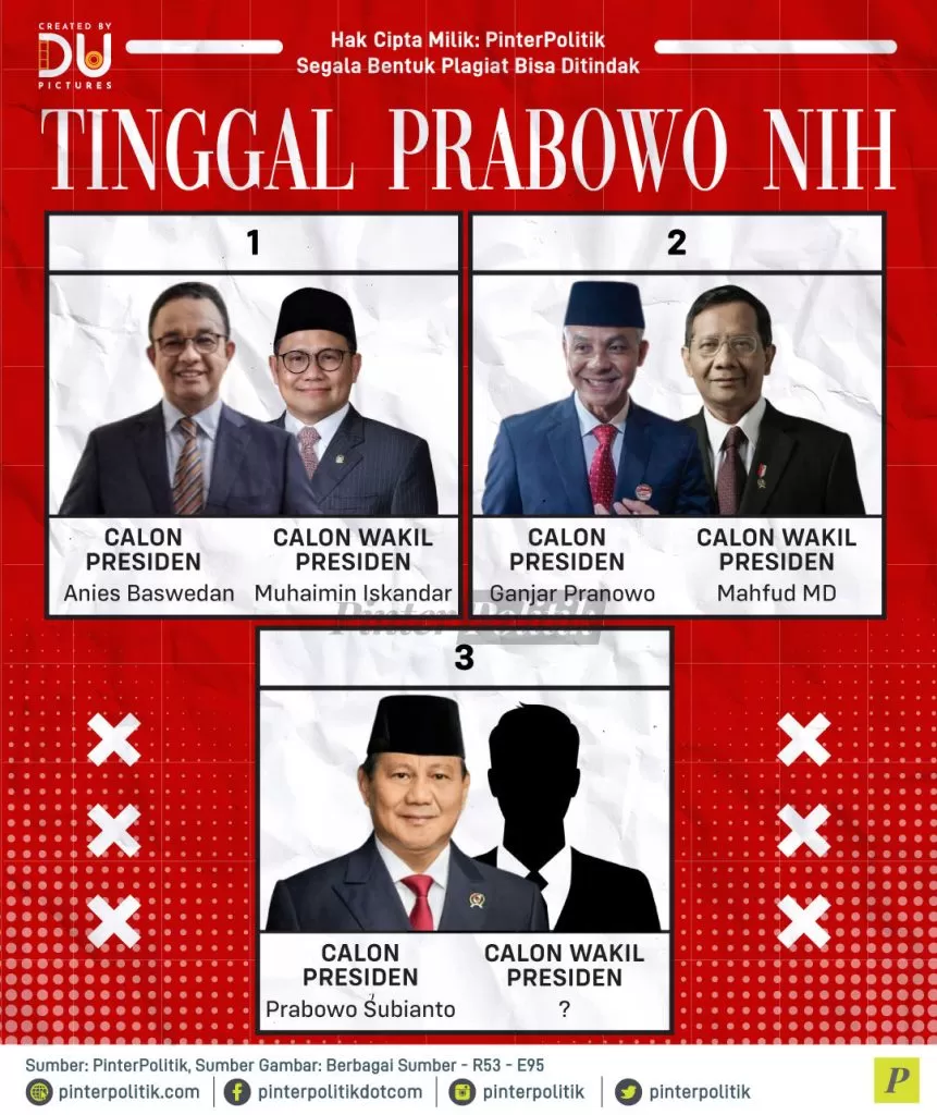 tinggal prabowo nih