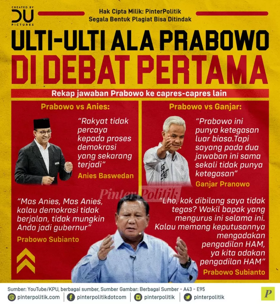 ulti ulti ala prabowo di debat pertama