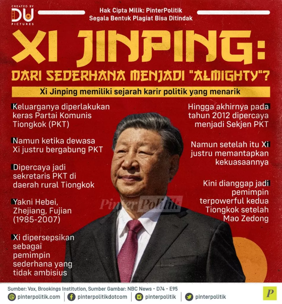 xi jinping dari sederhana menjadi almighty