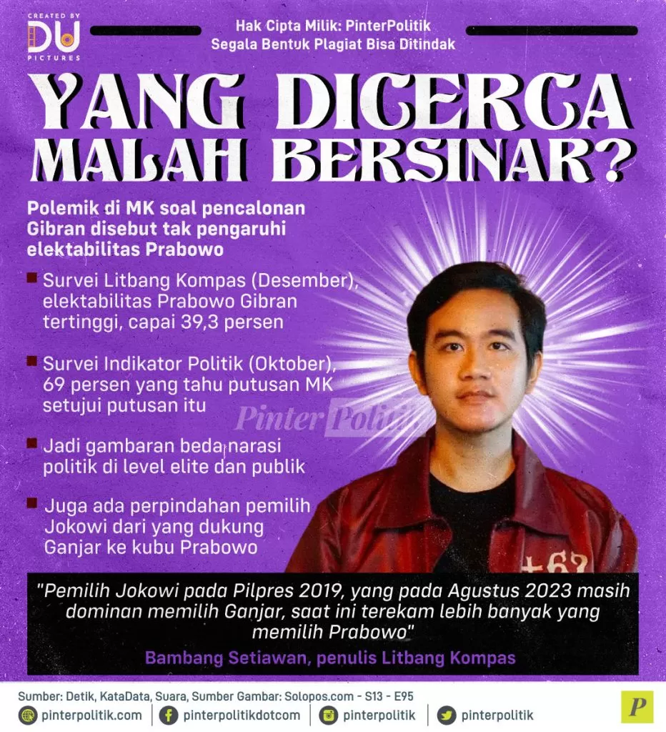 yang dicerca malah bersinar