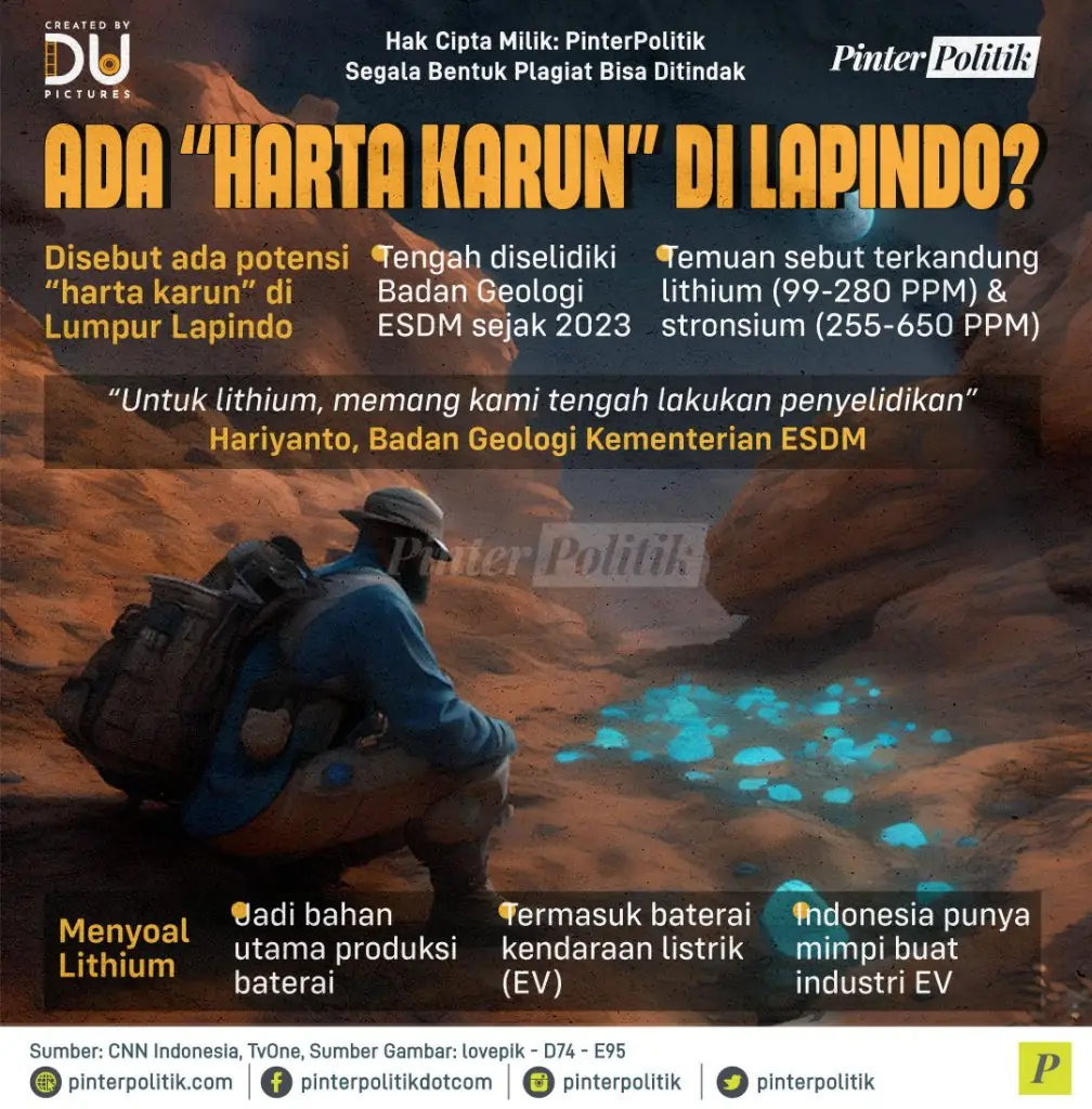 ada harta karun di lapindo 1