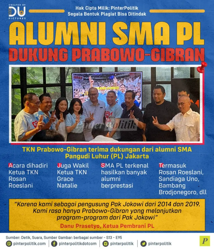 alumni sma pl dukung prabowo gibran