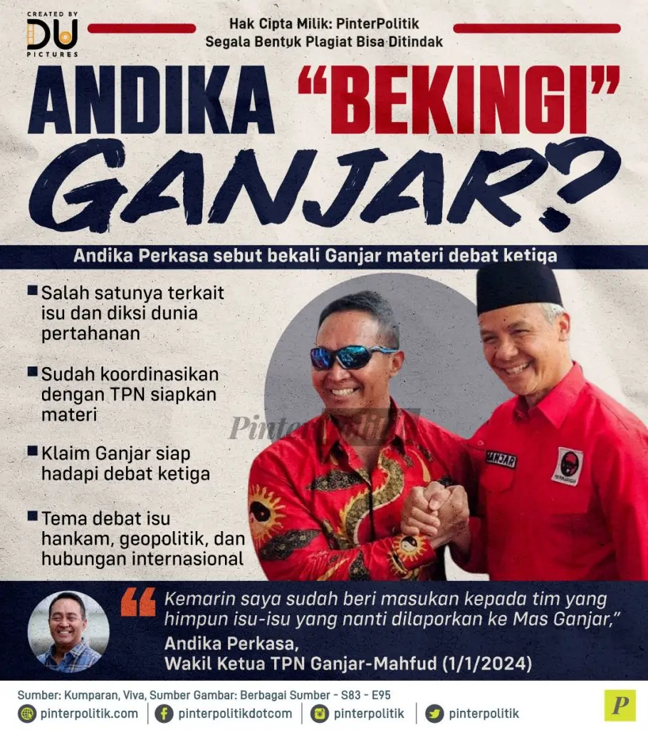 andika bekingi ganjar