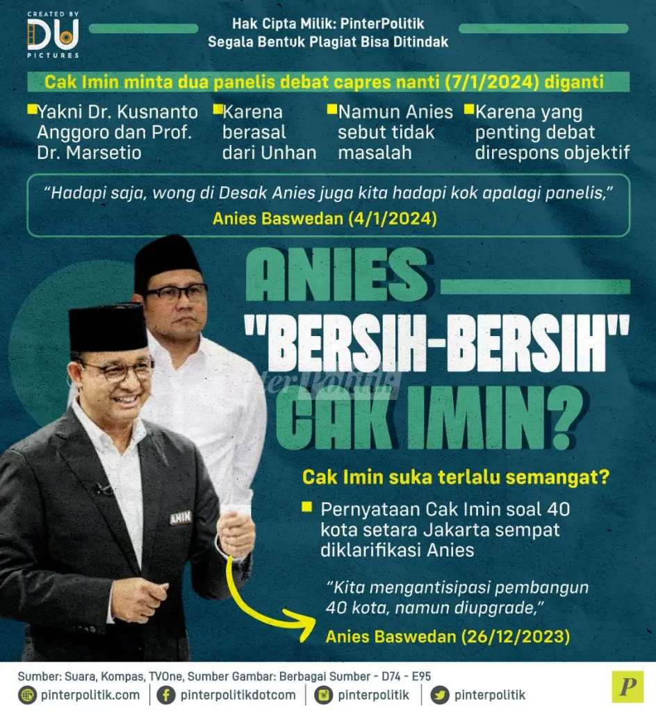 anies bersih bersih cak imin