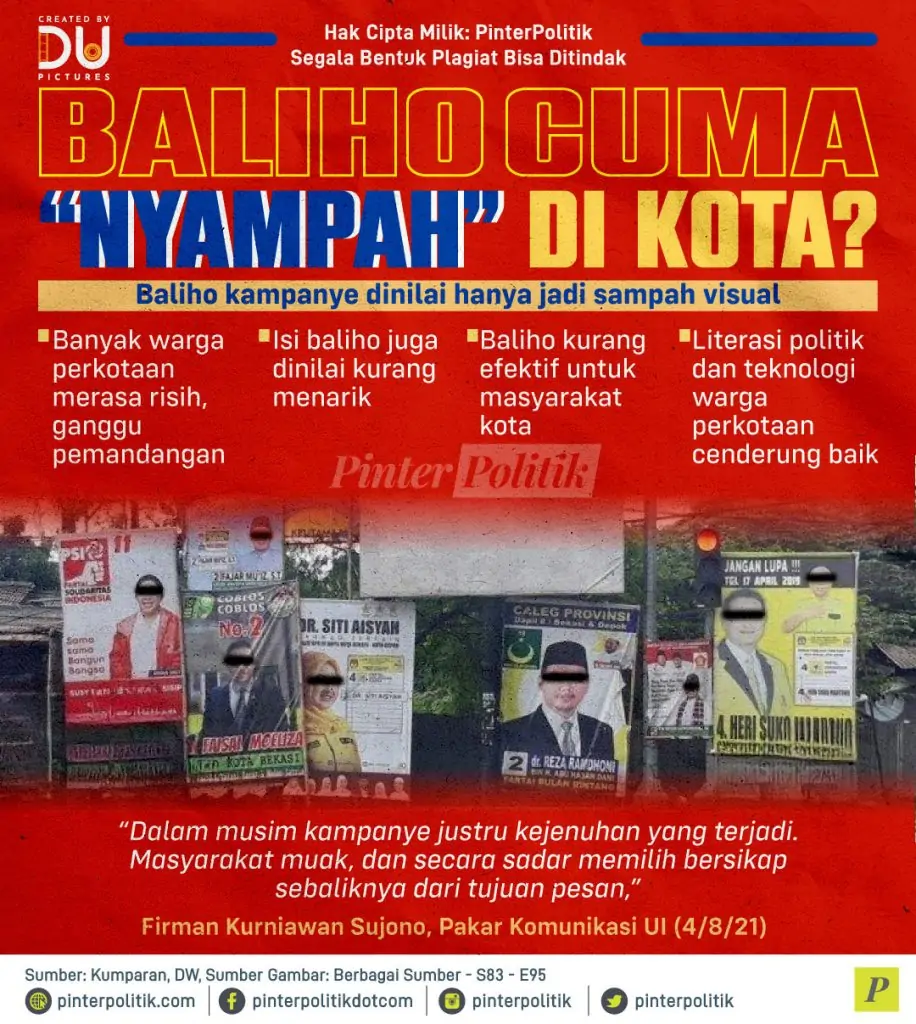 baliho cuma nyampah di kota