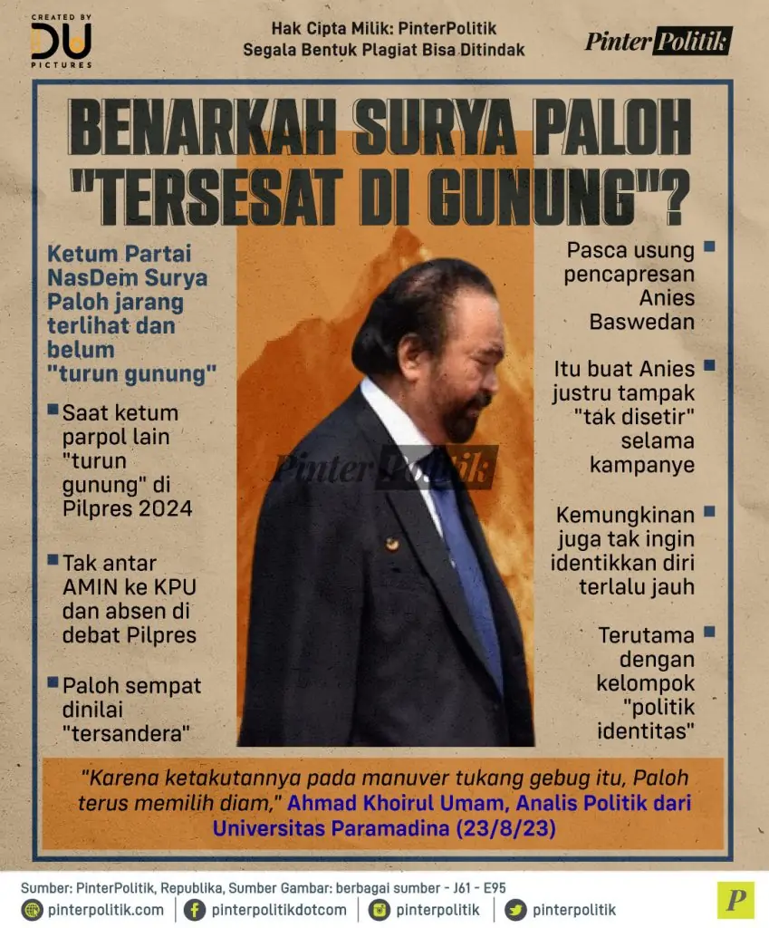 benarkah surya paloh tersesat di gunung