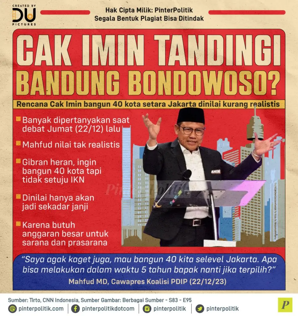 cak imin tandingi bandung bondowoso