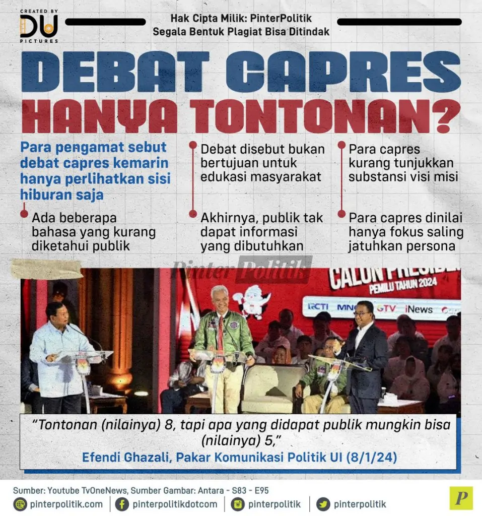 debat capres hanya tontonan