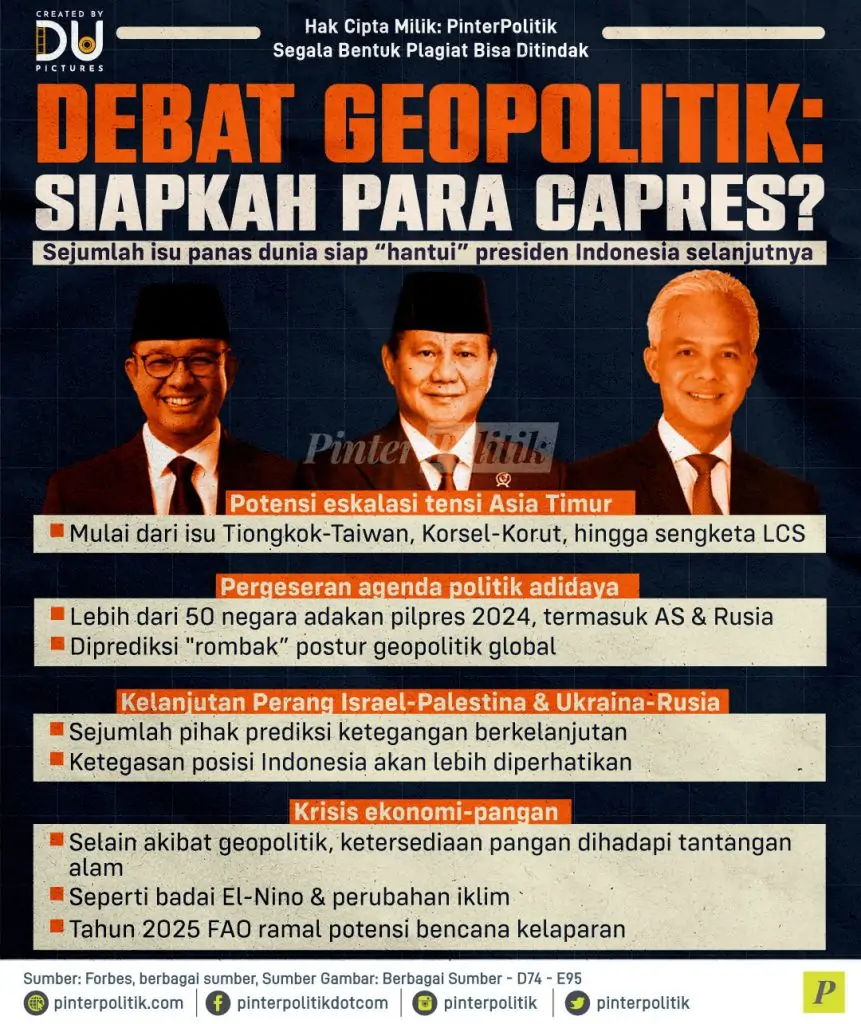 debat geopolitik siapkah para capres 1