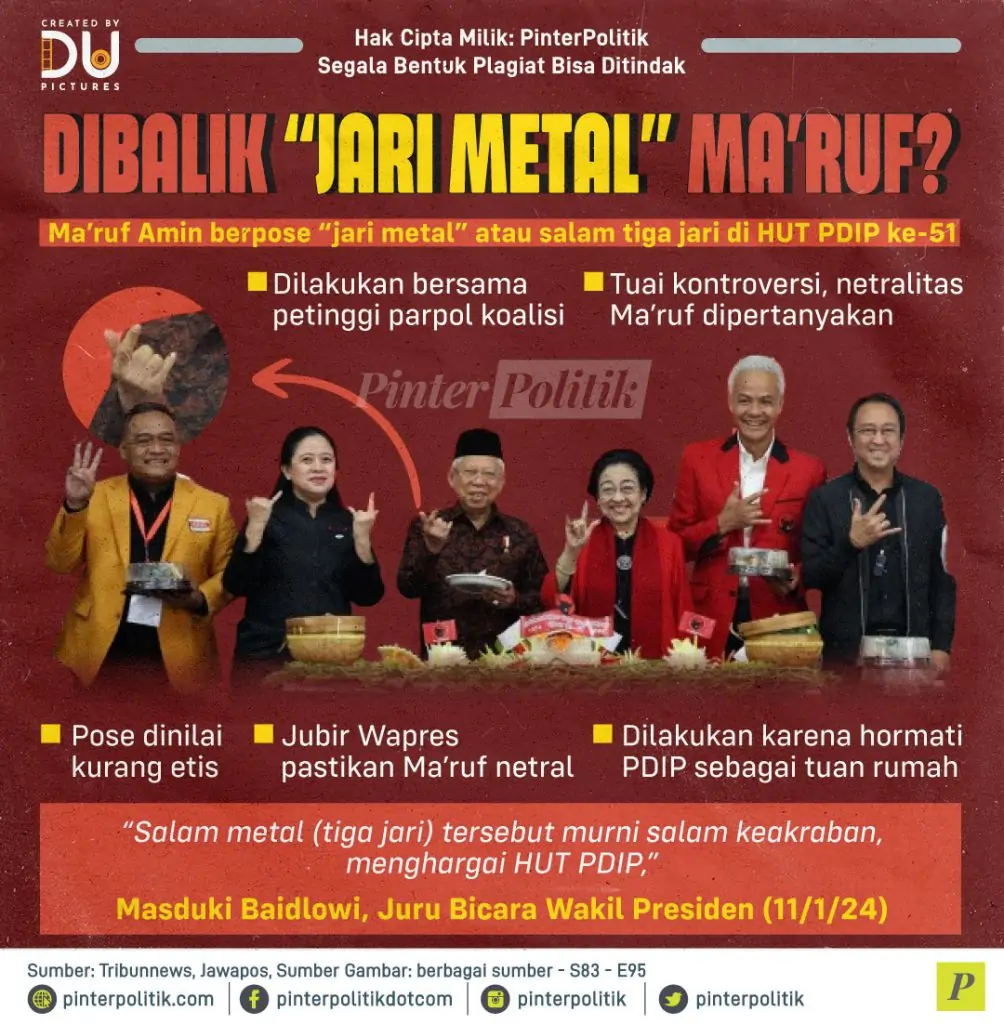 dibalik jari metal maruf